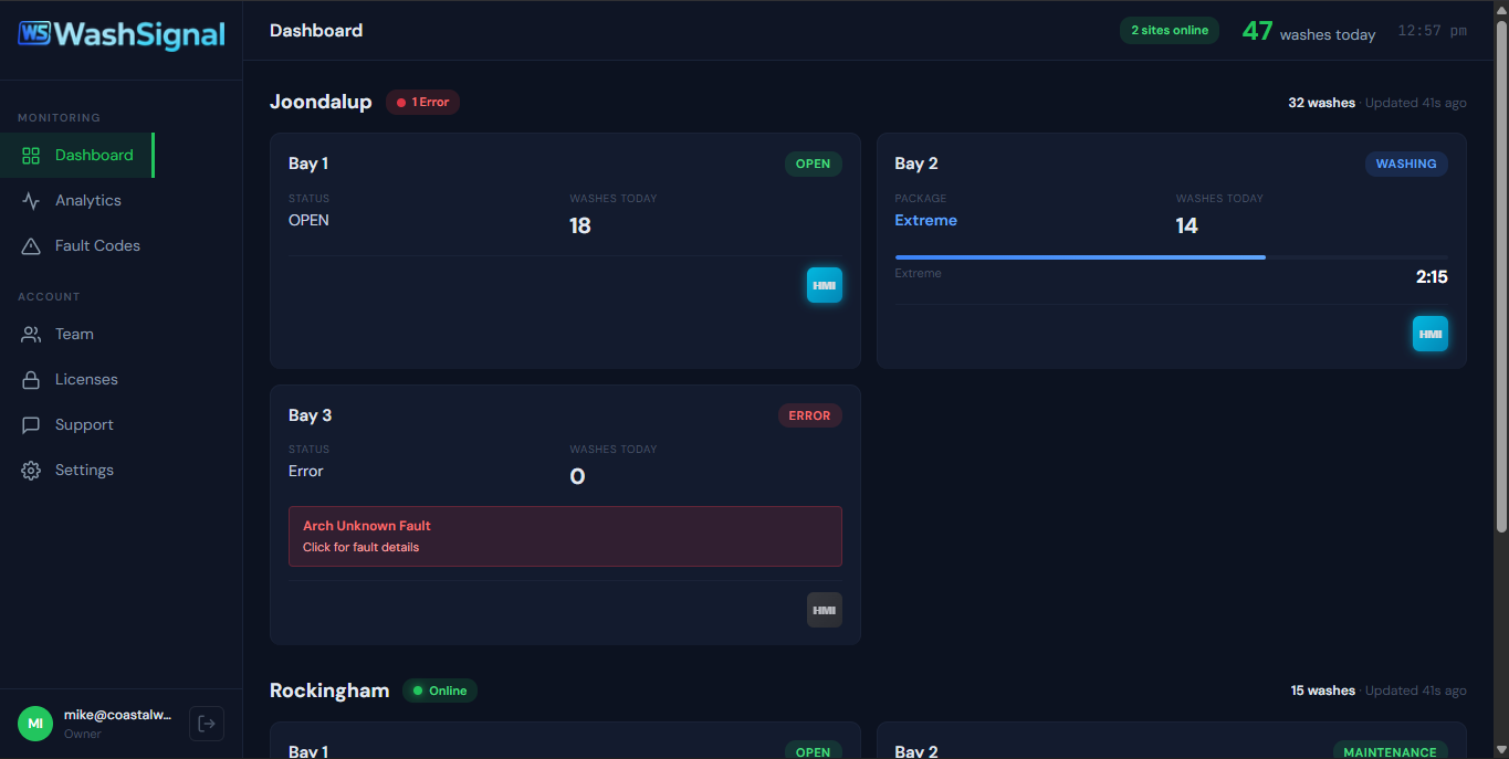 WashSignal Dashboard
